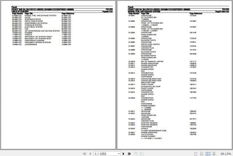 Discover the essential Fendt Tractor 826 S4 Parts Catalogue Manual, a comprehensive PDF resource designed for efficient maintenance and repair. This manual, dated October 2019, provides detailed information on spare parts, ensuring you have 
