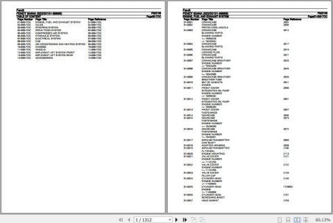 Discover the essential Fendt Tractor 924NA Spare Parts Catalogue Manual, designed specifically for the F922105 model from June 2020. This comprehensive PDF file serves as a vital resource for anyone looking to maintain or repair their tractor, ensuring you have access to the most accurate and up-to-date information