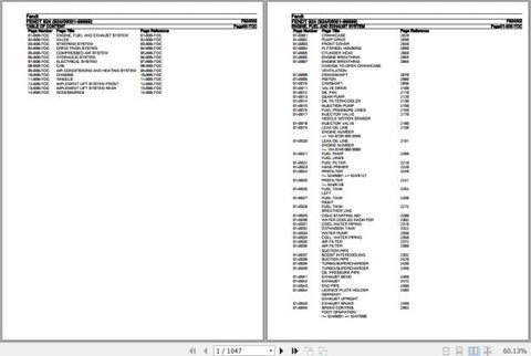 Discover the essential Fendt Tractor 924 F924002 Spare Parts Catalogue Manual, a comprehensive PDF resource designed for efficient maintenance and repair. This manual, dated October 2020, provides detailed diagrams and part numbers, ensuring you have the right information at your fingertips to keep your tractor running smoothly.
