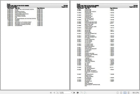Discover the essential Fendt Tractor 924 Tier III Spare Parts Catalogue Manual, a comprehensive PDF resource designed for efficient maintenance and repair. This manual