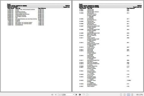 Discover the essential Fendt Tractor 927NA Spare Parts Catalogue Manual, designed specifically for the F925105 model from June 2020. This comprehensive PDF