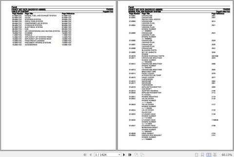 Discover the ultimate resource for maintaining your Fendt Tractor 927 SCR with our comprehensive Spare Parts Catalogue Manual. This PDF file, dated September 2020, provides
