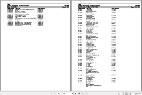 Discover the essential Fendt Tractor 927NA Spare Parts Catalogue Manual, designed specifically for the F925105 model from June 2020. This comprehensive PDF file serves as a vital resource for anyone looking to maintain or repair their tractor, ensuring you have access to the most accurate and up-to-date information