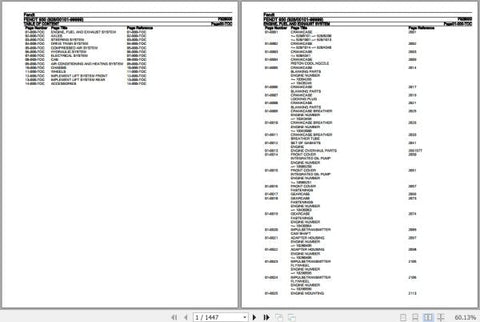 Discover the essential Fendt Tractor 930 F928000 Spare Parts Catalogue Manual, a comprehensive PDF resource designed for efficient maintenance and repair. This manual is tailored specifically for the 2020 model, ensuring you have access to the most accurate and up-to-date information for your tractor.