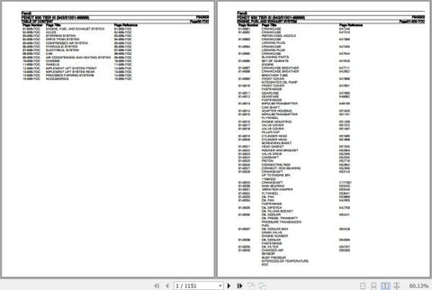 Discover the essential Fendt Tractor 930 Tier III Spare Parts Catalogue Manual, a comprehensive PDF file designed for efficient maintenance and repair of your machinery. This detailed manual, published in July 2020, provides an extensive list of spare parts, ensuring you have the right components at your fingertips. Enhance your operational efficiency and minimize downtime with this invaluable resource, perfect for both professionals and enthusiasts looking to keep their Fendt Tractor running smoothly. Don'