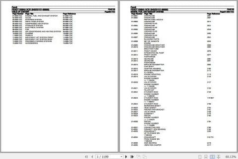 Discover the essential Fendt Tractor 936NA SCR F945105 Spare Parts Catalogue Manual, a comprehensive PDF resource designed for efficient maintenance and repair. This manual, dated July 2020, provides detailed diagrams and part numbers