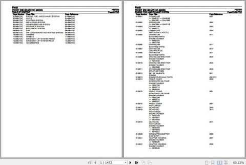 Discover the essential Fendt Tractor 936 F934000 Spare Parts Catalogue Manual, a comprehensive PDF resource designed for efficient maintenance and repair. This manual is 