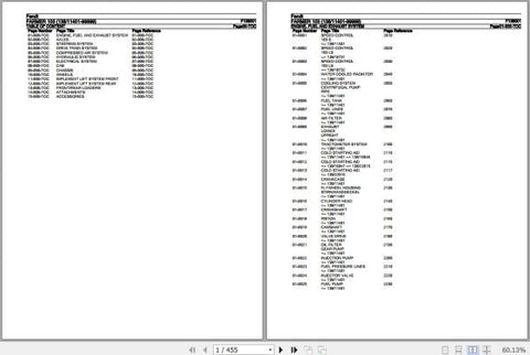 Discover the essential Fendt Tractor Farmer 103 F138001 Spare Parts Catalogue Manual, a comprehensive PDF file designed for efficient maintenance and repair of your tractor. This manual