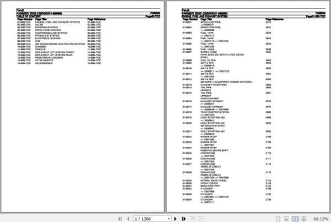 Discover the essential Fendt Tractor Farmer 250S F295000 Spare Parts Catalogue Manual, a comprehensive PDF file designed for efficient maintenance and repair of your tractor