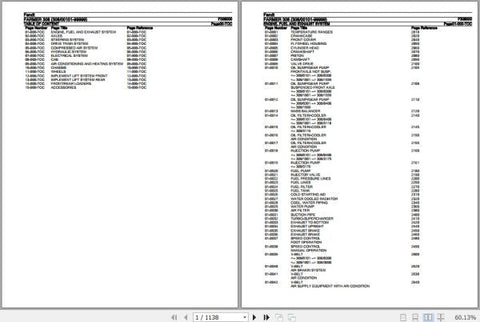 Discover the ultimate resource for maintaining your Fendt Tractor with the FENDT TRACTOR FARMER 308 F308000 Spare Parts Catalogue Manual. This comprehensive PDF file, dated September 2020, is designed to provide you with detailed information on all spare