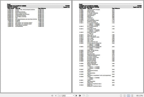 Discover the essential Fendt Tractor Farmer 310 F310000 Spare Parts Catalogue Manual, a comprehensive PDF resource designed for efficient maintenance and repair of your Fendt