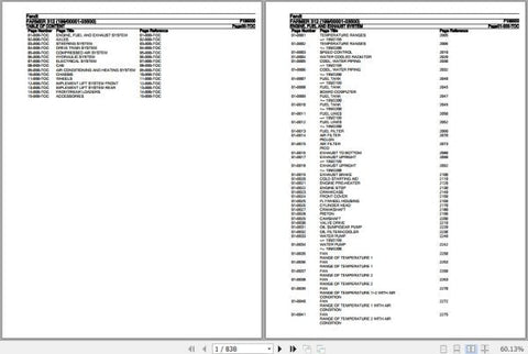 Discover the essential Fendt Tractor Farmer 312 Spare Parts Catalogue Manual, a comprehensive PDF file designed for efficient maintenance and repair of your machinery. This detailed guide, dated November 2018, provides an extensive list of spare parts, ensuring