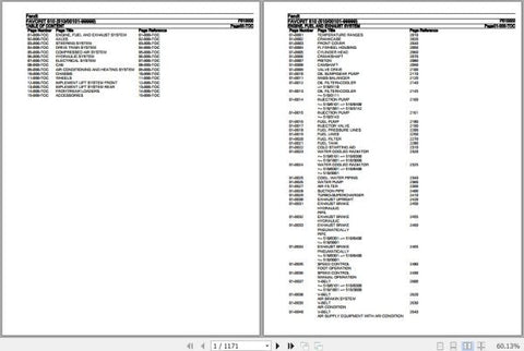 Discover the essential Fendt Tractor Favorit 510 Spare Parts Catalogue Manual, designed specifically for the F510000 model from September 2020. This comprehensive PDF