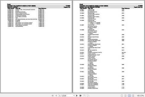 Discover the essential Fendt Tractor Favorit 716 Spare Parts Catalogue Manual, designed specifically for the F716000 model from September 2020. This comprehensive PDF file serves as a vital resource for anyone looking to maintain or repair their tractor, ensuring you have access to the most accurate and up-to-date information.
