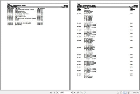 Discover the essential Fendt Tractor Favorit 816 Spare Parts Catalogue Manual, designed specifically for the F816000 model from September 2020. This comprehensive PDF file serves as a vital resource for anyone looking to maintain or repair their tractor, ensuring you have access to the most accurate and up-to-date information.