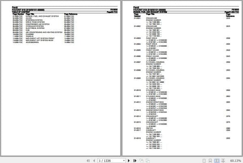Discover the essential Fendt Tractor Favorit 818 Spare Parts Catalogue Manual, designed specifically for the F818000 model from September 2020. This comprehensive PDF file serves as a vital resource for anyone looking to maintain or repair their tractor