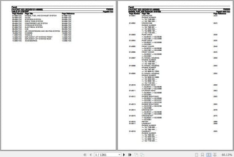 Discover the essential Fendt Tractor Favorit 822 Spare Parts Catalogue Manual, designed specifically for the F822000 model from September 2020. This comprehensive PDF file