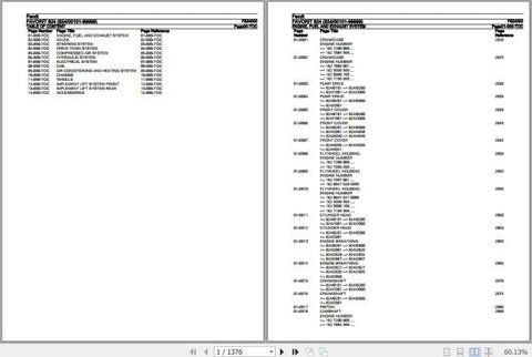 Discover the essential Fendt Tractor Favorit 824 Spare Parts Catalogue Manual, designed specifically for the F824000 model from September 2020. This comprehensive PDF file serves as a vital resource for anyone looking to maintain or repair their tractor, ensuring you have access to the most accurate and up-to-date information