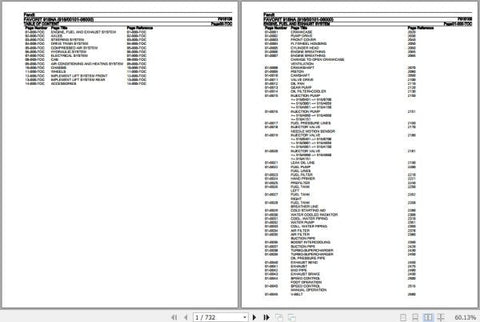 Discover the essential Fendt Tractor Favorit 918NA Spare Parts Catalogue Manual, designed specifically for the F916106 model. This comprehensive PDF file is your go-to resource for identifying and sourcing the right spare parts, ensuring your tractor remains