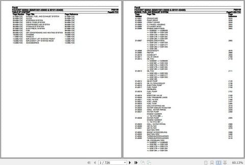 Discover the essential Fendt Tractor Favorit 920NA Spare Parts Catalogue Manual, a comprehensive PDF file designed for efficient maintenance and repair of your Fendt tractor. This manual, dated January 2020, provides detailed diagrams and part numbers