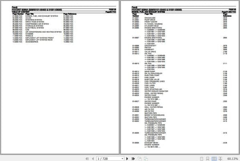Discover the essential Fendt Tractor Favorit 926NA Spare Parts Catalogue Manual, designed specifically for the F926105 model. This comprehensive PDF file is your go-to resource