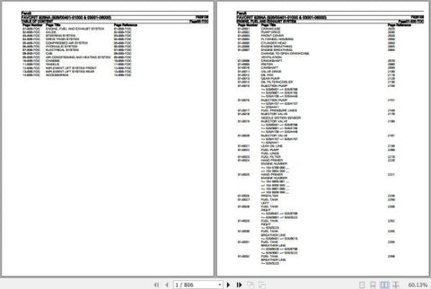 Discover the essential Fendt Tractor Favorit 926NA F926106 Spare Parts Catalogue Manual, a comprehensive PDF resource designed for efficient maintenance and repair of your tractor. This manual provides detailed diagrams and part numbers, ensuring