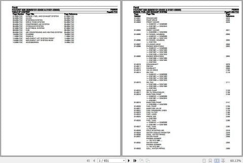 Discover the essential Fendt Tractor Favorit 926 Spare Parts Catalogue Manual, designed specifically for the F926001 model from September 2020. This comprehensive PDF file serves as a vital resource for anyone looking to maintain or repair their