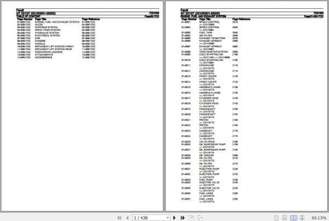Discover the essential FENDT TRACTOR GT 231GT F231000 Spare Parts Catalogue Manual, a comprehensive PDF file designed for efficient maintenance and repair of your tractor