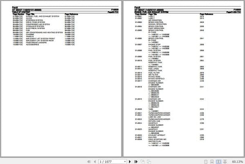 Discover the essential Fendt Tractor GT 380GT F149000 Spare Parts Catalogue Manual, a comprehensive PDF file designed for efficient maintenance and repair of your tractor. This manual is an invaluable resource for both professionals and enthusiasts, providing detailed diagrams and part numbers to ensure you find the exact components you need.