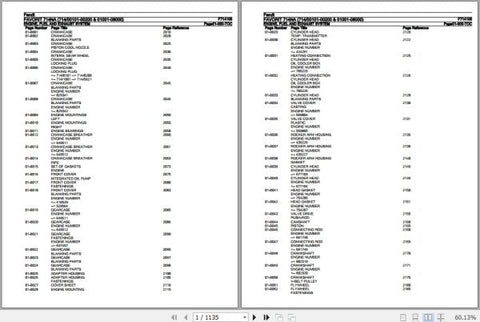 Discover the essential Fendt Tractor Favorit 714NA Spare Parts Catalogue Manual, a comprehensive PDF file designed for efficient maintenance and repair of your Fendt tractor