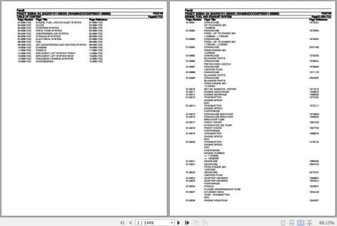 FENDT TRACTOR 828NA S4 F842105 10.2019 SPARE PARTS CATALOGUE MANUAL - PDF FILE