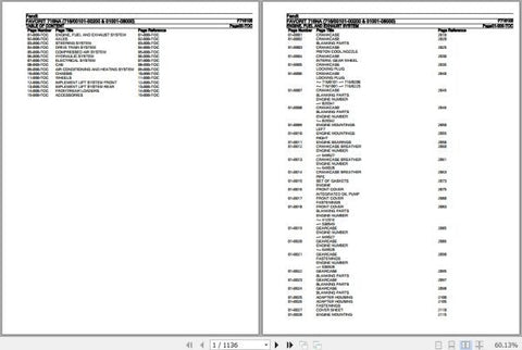 Discover the essential Fendt Tractor Favorit 716NA F716105 Spare Parts Catalogue Manual, a comprehensive PDF file designed for efficient maintenance and repair of your tractor. This manual is an invaluable resource for both professionals and enthusiasts