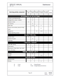 Download Complete Service Repair Manual For Gehl 253, 303, 353, 373 Compact Excavator | Part Number - 918148 Revision  B