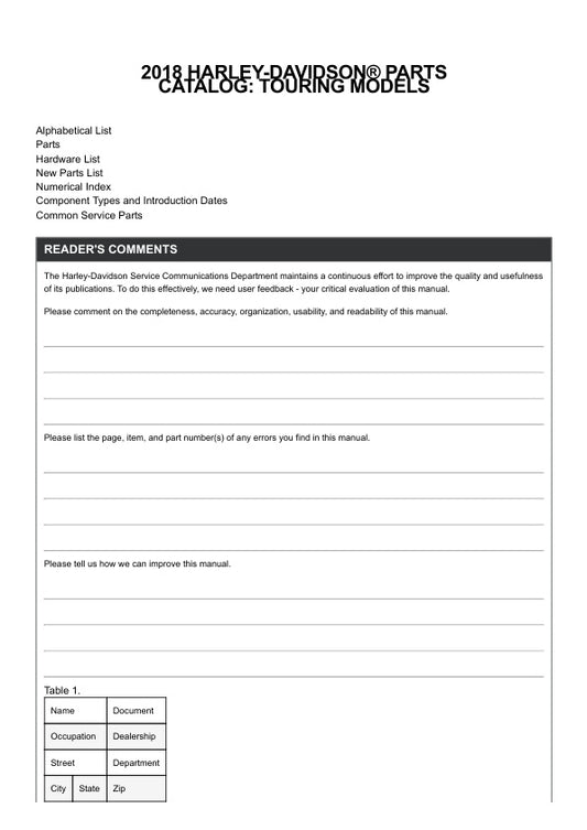Unlock the full potential of your Harley-Davidson with the 2018 Touring Parts Catalog Manual (9400443) in PDF format. This comprehensive guide is your go-to resource for exploring a wide range of genuine parts and accessories designed specifically for your touring model. With detailed illustrations and specifications, you can easily identify the components you need to enhance performance, comfort, and style. Whether you're a seasoned rider or a new enthusiast, this manual ensures you have the right tools at