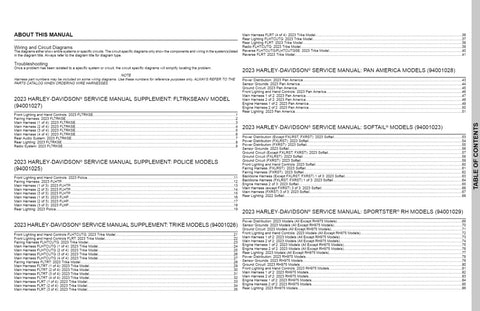 Discover the essential tool for every Harley-Davidson enthusiast with the 2023 Wiring and Circuit Diagram Manual (Part Number: 94001027). This comprehensive PDF file provides detailed wiring diagrams and circuit layouts specifically designed for your Harley-Davidson motorcycle, ensuring you have the information you need at your fingertips.