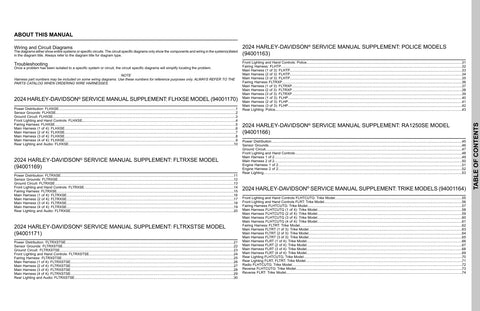 Discover the essential HARLEY-DAVIDSON 2024 Wiring & Circuit Diagram Manual (94001170) in a convenient PDF format. This comprehensive guide is designed for both seasoned mechanics and DIY enthusiasts, providing detailed wiring diagrams and circuit layouts for your Harley-Davidson motorcycle. With this manual, you can easily troubleshoot electrical issues and ensure your bike runs smoothly.