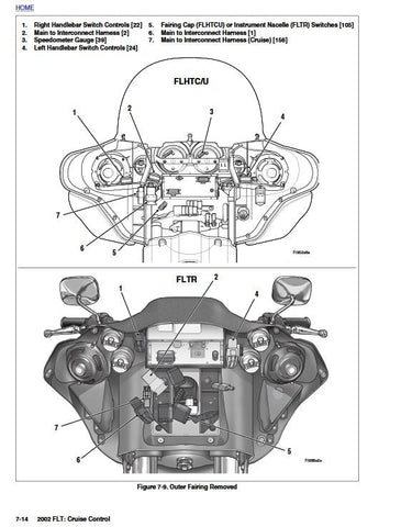 Unlock the full potential of your Harley-Davidson Touring Model with the comprehensive Service Manual 99483-02, now available in a convenient PDF format. This essential guide provides detailed instructions, diagrams, and troubleshooting tips to help you maintain and repair your motorcycle with confidence. Whether you're a seasoned mechanic or a passionate DIY enthusiast, this manual ensures you have the knowledge and resources to keep your ride in peak condition. Don't miss out on the opportunity to enhance