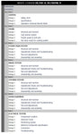 Unlock the full potential of your HYUNDAI HL740-9 Wheel Loader with our comprehensive Service Manual PDF. This essential guide provides detailed instructions, schematics, and troubleshooting tips to ensure optimal performance and maintenance of your equipment. Whether you're a seasoned technician or a DIY enthusiast, this manual is designed to help you efficiently address repairs and keep your loader running smoothly. Invest in your machinery's longevity and reliability today!