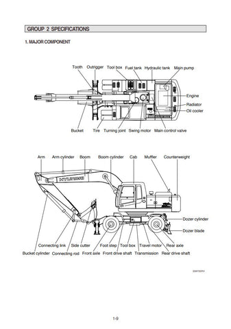 Unlock the full potential of your Hyundai R200W-7 with our comprehensive Service Manual PDF file. This essential resource provides detailed instructions, schematics, and troubleshooting tips to ensure your equipment operates at peak performance. Whether you're a seasoned technician or a DIY enthusiast, this manual is designed to simplify maintenance and repairs, saving you time and money. Don't miss out on the opportunity to enhance your machinery's longevity and efficiency download your copy today!