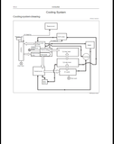Hino JO7E Diesel Engine Workshop Service Repair Manual 