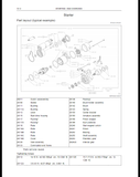 Hino JO7E Diesel Manual 