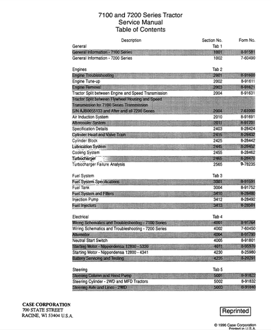 Instant Download Case 7100 7200 Tractor Service Repair Manual