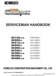 Unlock the full potential of your KOBELCO excavator with the comprehensive SK140, SK200, SK210, SK250, SK260, SK330, SK350, SK460, and SK480LC-8 Service Manual (S7YO00809ZE03) in PDF format. This essential resource provides detailed maintenance procedures, troubleshooting tips, and technical specifications to ensure your machinery operates at peak performance. With easy navigation and clear illustrations, this manual is designed for both seasoned professionals and DIY enthusiasts, making it an invaluable ad