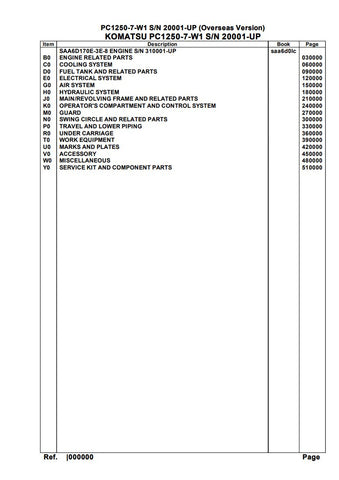 Discover the essential KOMATSU PC1250-7 SAA6D170E-3E-8 Engine Parts Catalog Manual, a comprehensive PDF file designed for professionals and enthusiasts alike. This manual provides detailed diagrams and specifications, ensuring you have all the information needed to maintain and repair your equipment efficiently.