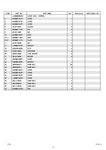 Kobelco CK2500-II Crawler Crane Parts Catalog Manual 