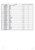 Kobelco CK2500-II Crawler Crane Parts Catalog Manual 