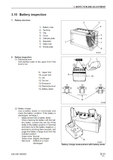 Download Complete Shop Service Repair Manual For Komatsu 4D94E (94E, 98E Series) Engine | Part Number - SEBM013001