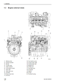This comprehensive service repair manual for the Komatsu 4D94E (94E, 98E Series) Engine is available for download. It includes all the necessary information and instructions for maintaining and repairing your engine, ensuring optimal performance and longevity. Easy to follow and containing expert insights, this manual is a valuable resource for any engine owner.