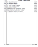 Kubota B1630 Loader Parts Catalogue Manual - PDF
