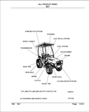 Kubota B21 Tractor Parts Catalogue Manual - PDF File Download